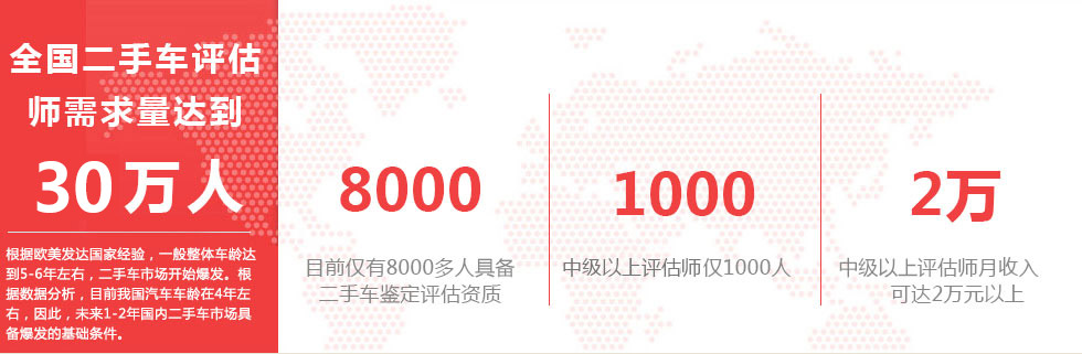 二手車評估師培訓(xùn)_全國二手(shǒu)車評估人才緊缺